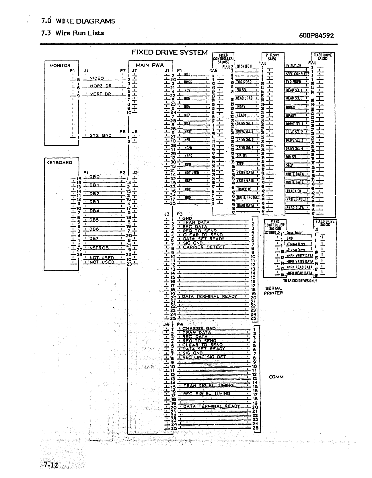 Xerox Printer PROCESSOR 820 820II Maintenance Service Manual-5